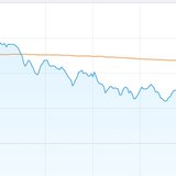 放弃百亿基金吧，30-40亿规模的基金更香！