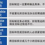 2016季度总结&附愿望清单 - 以贴为证，2017年来验收