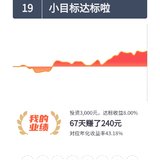 2032小目标达标啦！年化43%！邀请码8RE9M1