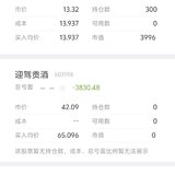 今天卖亏损