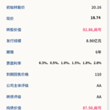 鹏辉转债10月20日申购，建议申购★★★★