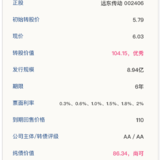 远东转债9月23日申购，建议申购★★★★