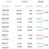 就这一个超市，快翻红啦
