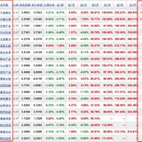 今年的冠军基可能是它？