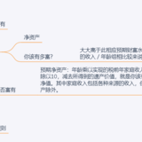 《邻家的百万富翁》打卡2 会见邻家的百万富翁