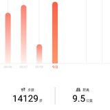运动打卡19.8.9