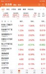 2025-5-20    今天红彤彤