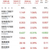 2025-5-20    今天红彤彤