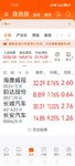 2024-9-30   大涨的第5天上证涨近9个点