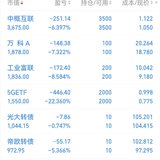 2022年第52周：净值1.0759，-1.33%