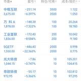 2022年第52周：净值1.0759，-1.33%