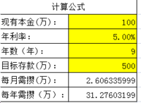 寻常老百姓的500万畅想曲~