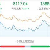 基金估值：9.12，江南可采莲，莲叶何田田