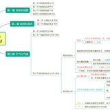 决定从今天开始，给自己定个去看雪的旅行计划