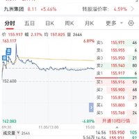 【每日基金播报】7-14，震荡分化～电力领涨～