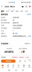 中了一只港股，是不是要破发啊？