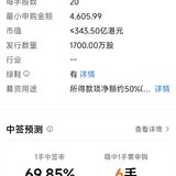 中了一只港股，是不是要破发啊？