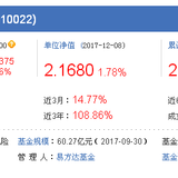 如何让自己的鸡实现收益最大化