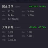 #股灾一周年#如何将六个跌停，降到8%！