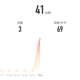 12月22日：瑜伽41分钟