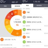 毕业3年从负债2万到攒下10万+，单身的我是这样积累财富的！