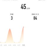 2021年6月28日：瑜伽45分钟