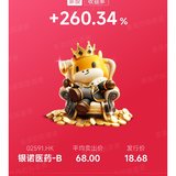 20250814银诺医药 大肉9700+，真香啊！