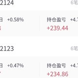 手动赎回2123  2124