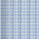 年报｜2019年稳健长盈盈利20.15%，交出完美答卷~