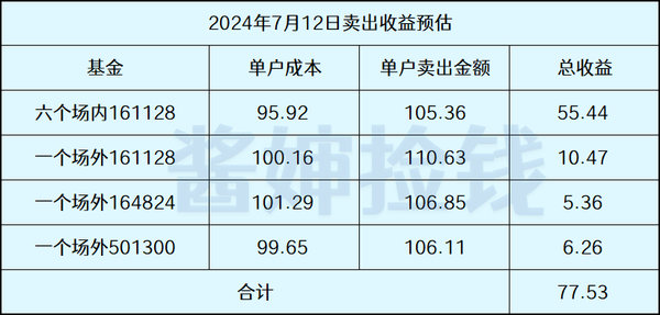 聚合顺即将发新债