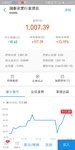 继续止盈基金