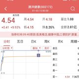 止盈部分澳洋  卖飞了超图