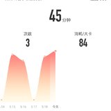 5月19日：瑜伽45分钟
