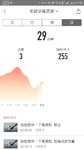 9月22日：瑜伽29分钟