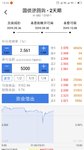 借出5000元2天期的