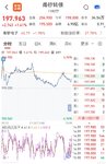 【每日基金播报】8-25，震荡走高～两市成交额超3万亿～
