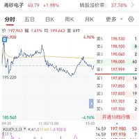 【每日基金播报】8-25，震荡走高～两市成交额超3万亿～