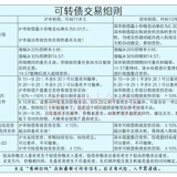 特纸、升21超级大红包上市