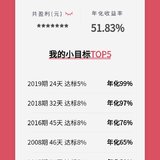 ［理财笔记］2020年7月2日