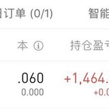 友信开门红，东软教育小赚1400