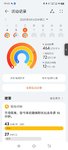 Day10多多走路