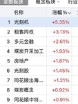 恒辉跌势  择机日内