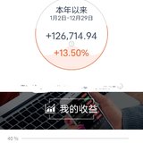 2020年理财目标20万，达标了