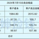 今天套利62元