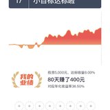 小目标2034达标