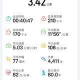 DAY3:坚持快走