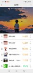 元气满满打卡第13天