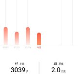 运动打卡（特殊时期，运动少）