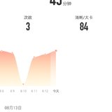 8月13日：瑜伽45分钟