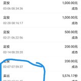 2020-11-3止盈银河主题混合，2500，33.72%